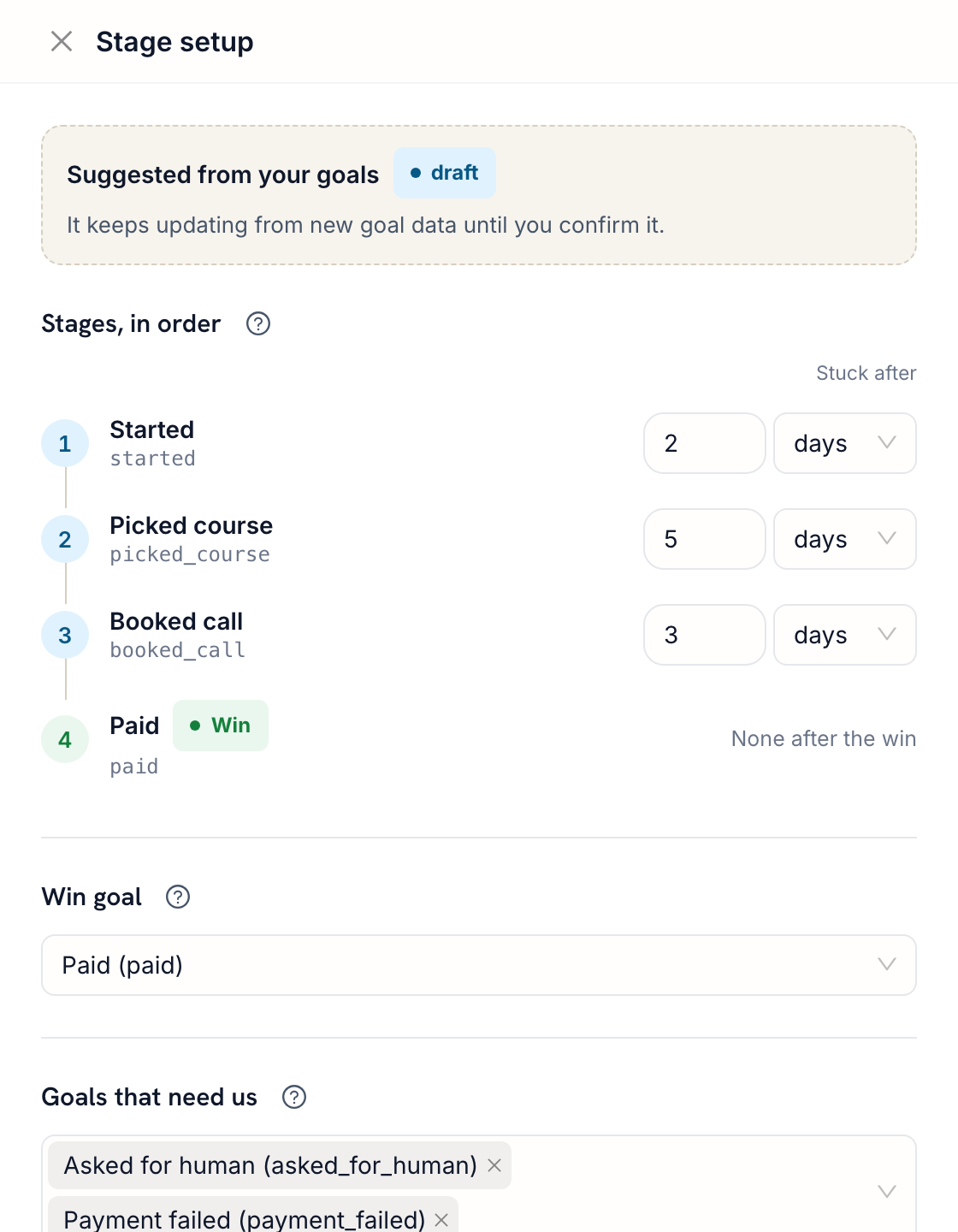 Stage setup: four funnel stages built from the bot's goals, with time limits and the win step