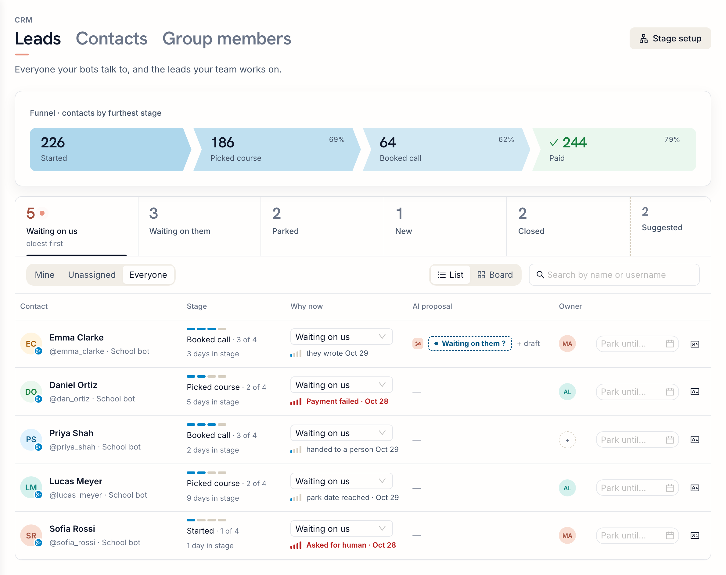 FlowCastle CRM for Telegram: leads waiting for a reply, with funnel stages and owners