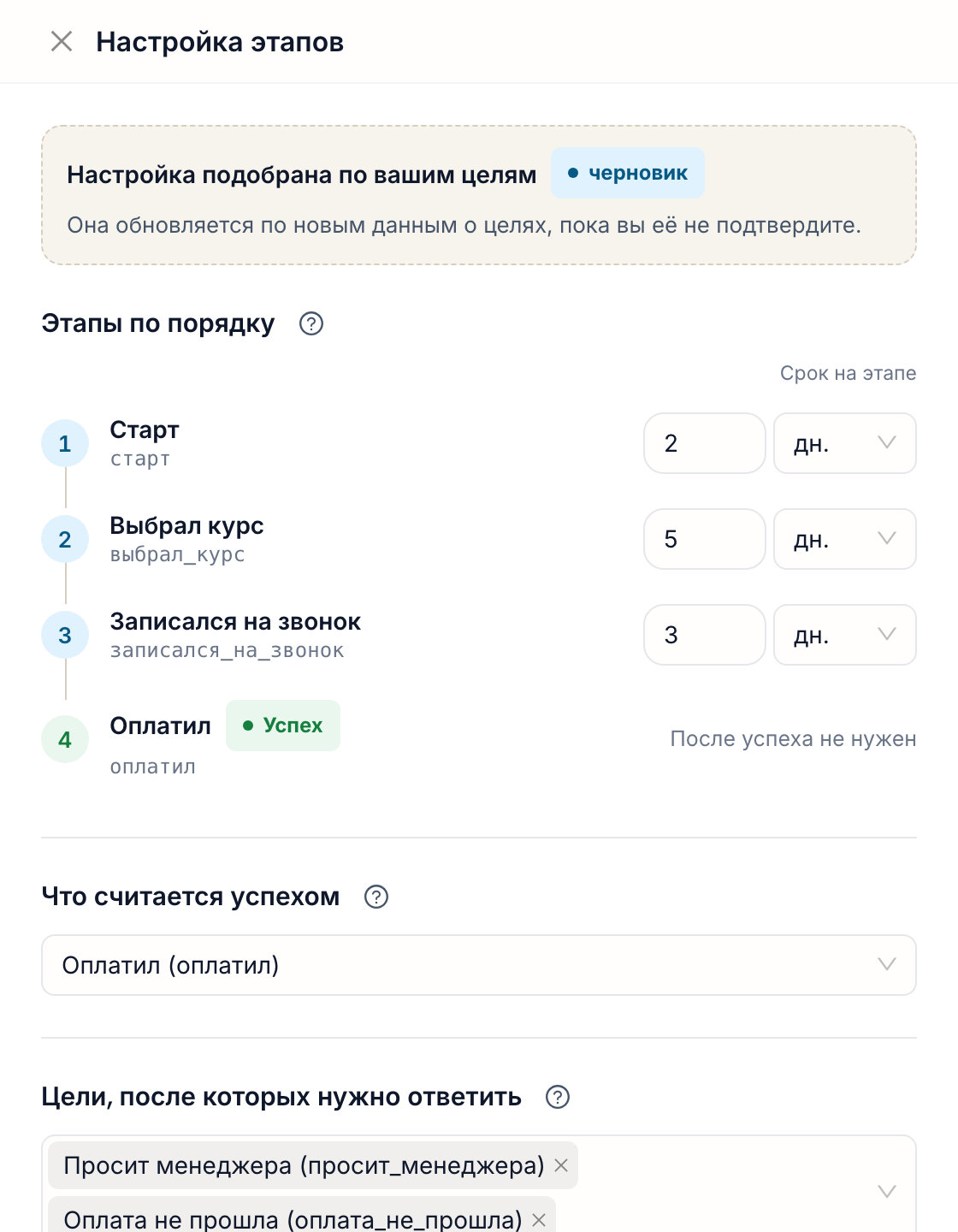 Настройка этапов: четыре этапа воронки из целей бота, со сроками и шагом-успехом