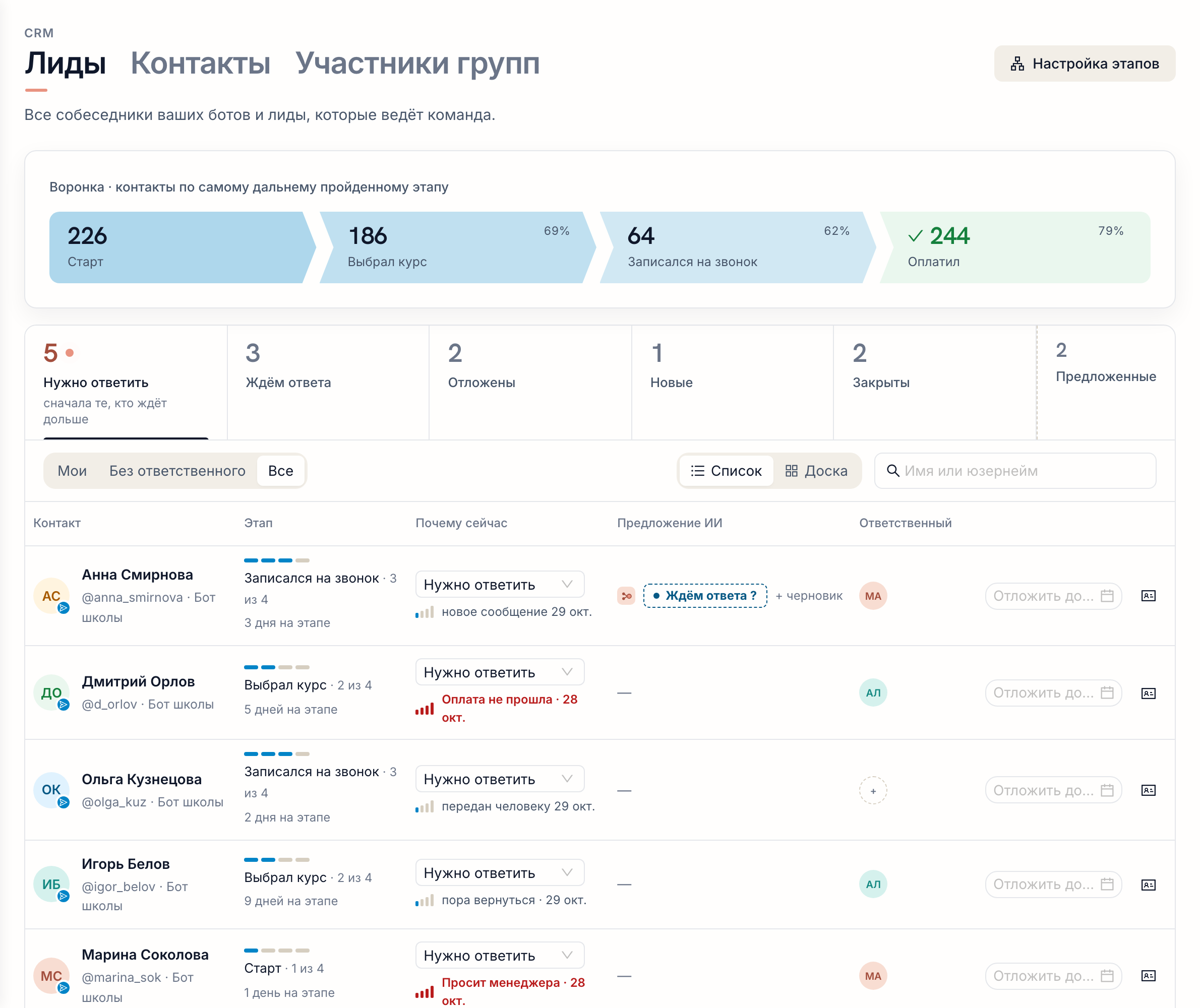 CRM во FlowCastle: заявки из Telegram, которым нужно ответить, с этапом воронки, причиной и ответственным