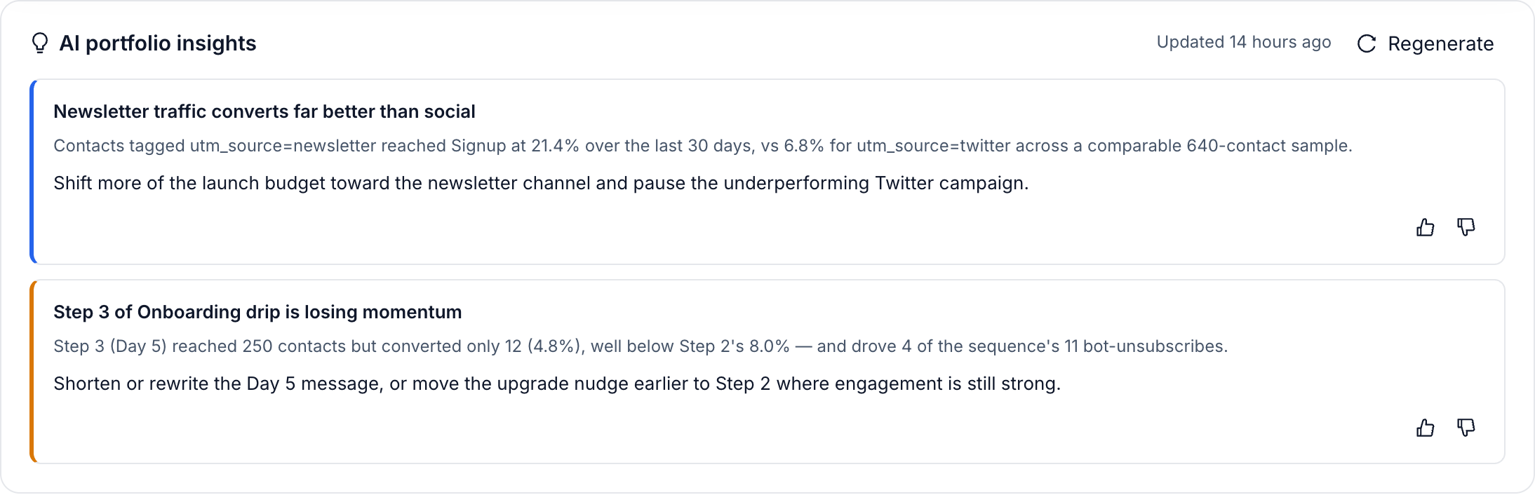 AI Insights cards in FlowCastle analytics highlighting which sources and sequences convert
