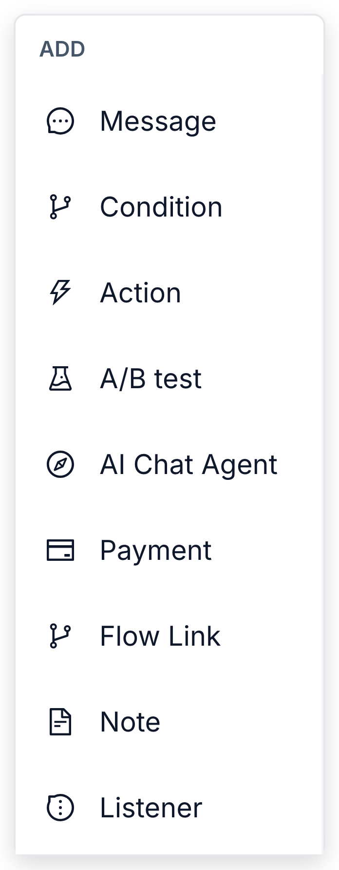 The canvas Add menu, with Payment listed among the node types