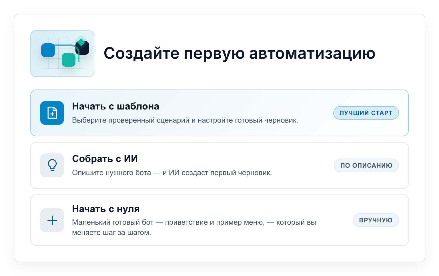 Экран «Создайте первую автоматизацию» с тремя вариантами: «Начать с шаблона», «Собрать с ИИ», «Начать с нуля»